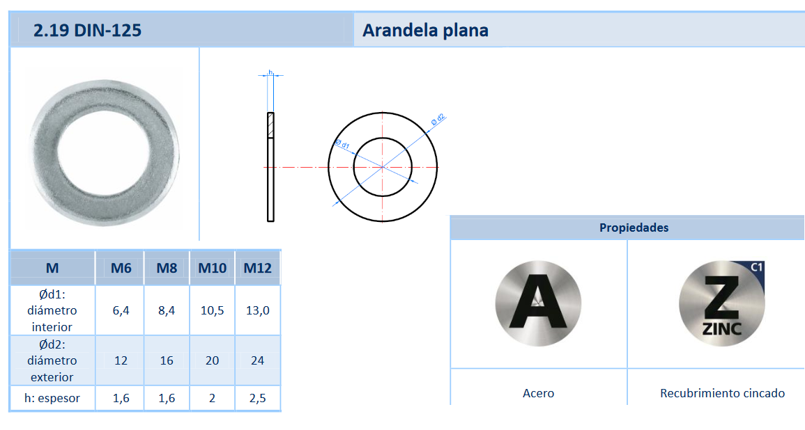 ARANDELA PLANA ZINC DIN